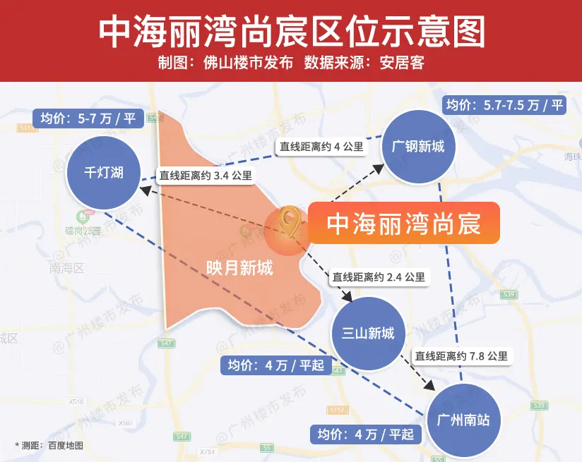 住在中海丽湾尚宸,可通过多种方式无缝链接广州.