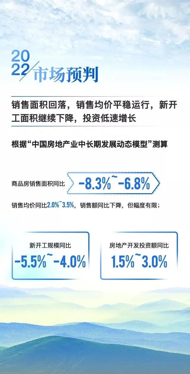 黄瑜：大数据预判2022中国房地产市场趋势