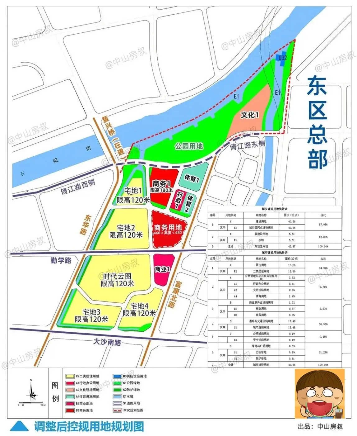 我敢说,中山没人比我更懂岐江新城-房产资讯-房天下