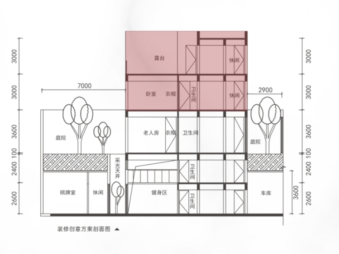 高智城芯院落典范人居，与世界改变视界