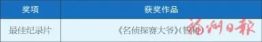 星光熠熠耀福州