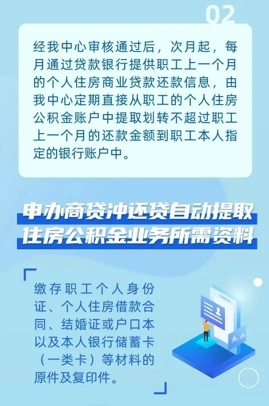 一图看懂!汕头人怎么办理自动提取住房公积金冲还商贷?