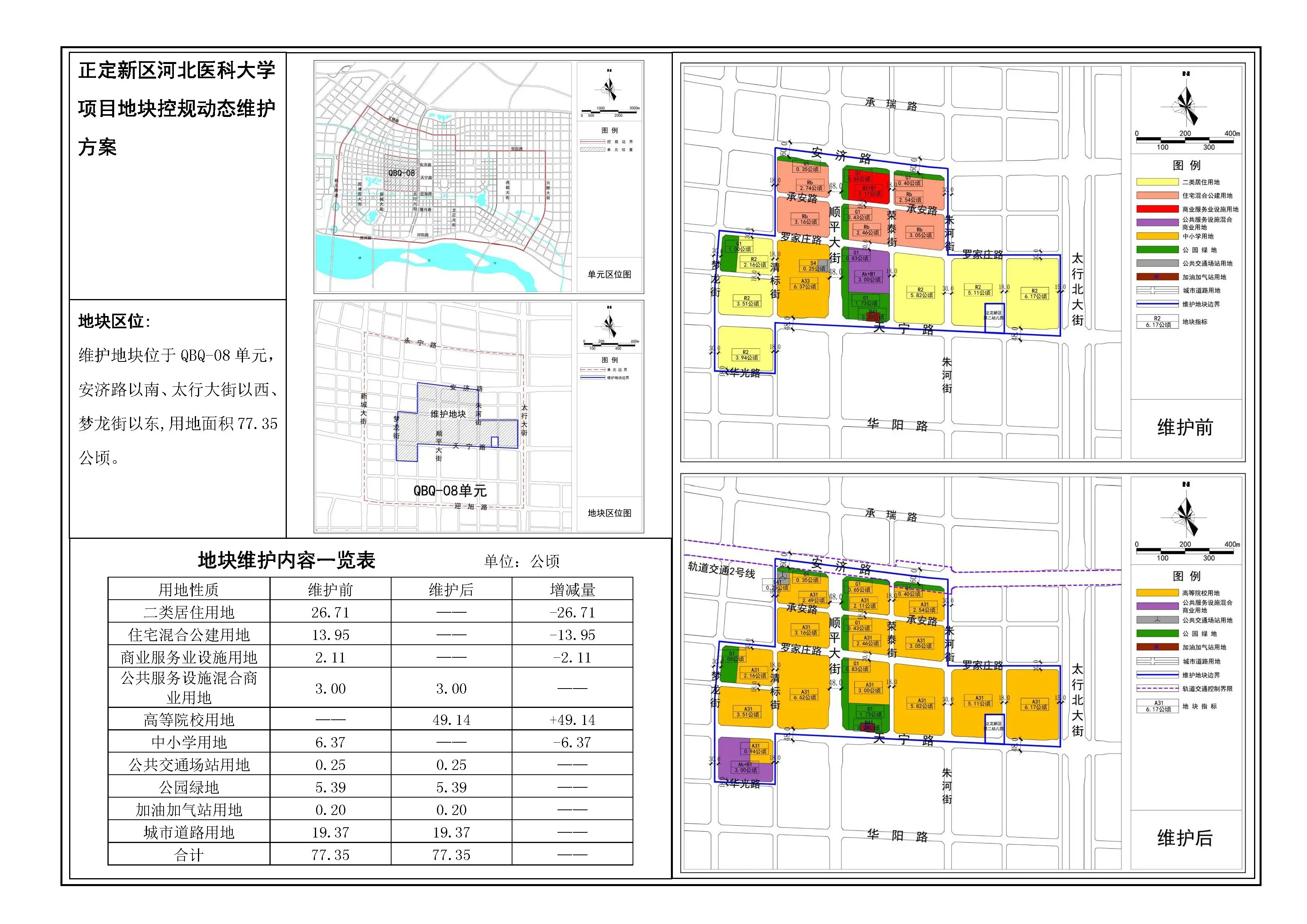 占地面积1160亩正定新区河北医科大学项目控规方案公示