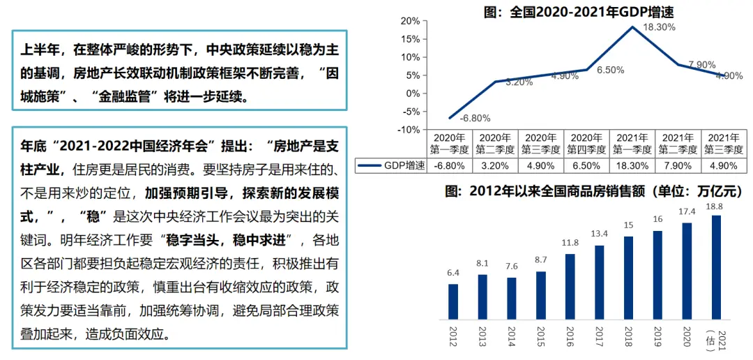 2021年河北省房地产企业综合竞争力研究报告正式发布