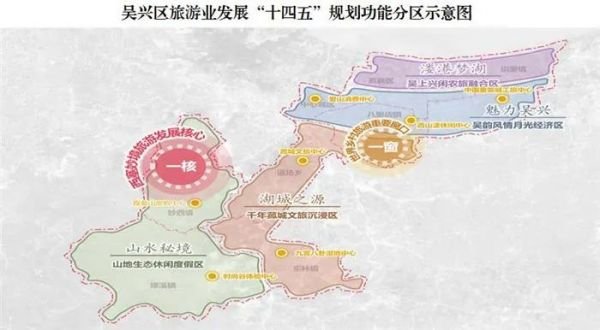 重点新建项目9个续建16个吴兴区旅游业发展十四五规划发布