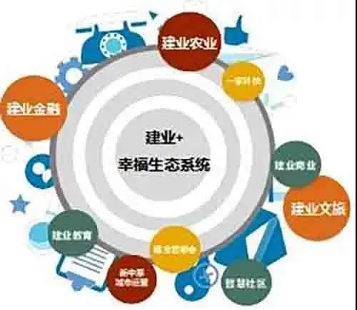 2025年体育消费金融创新产品应用与风险预警研究报告docx(图1)