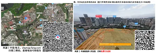 2021年中国房地产企业拿地100