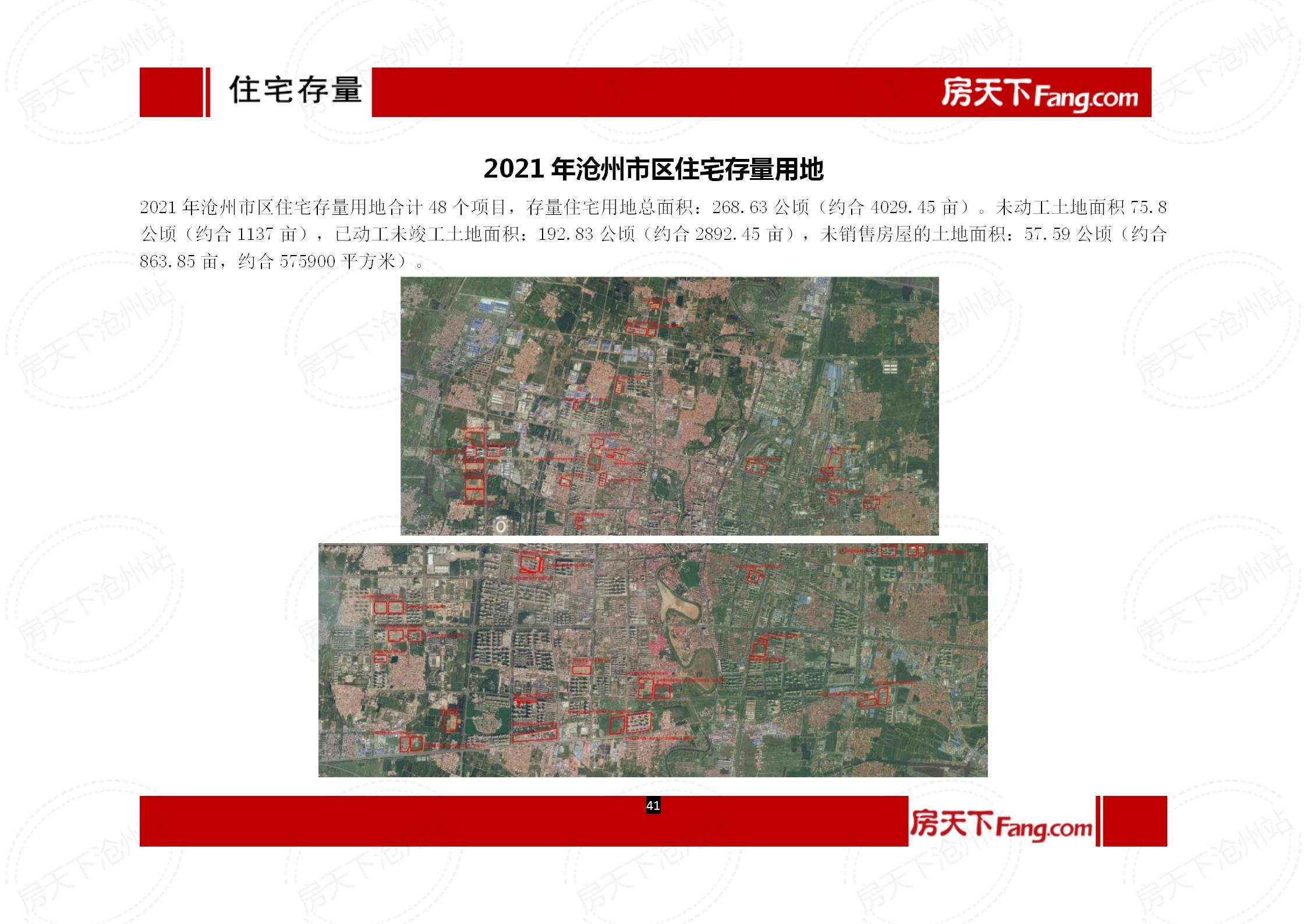 2021年度沧州房地产市场报告