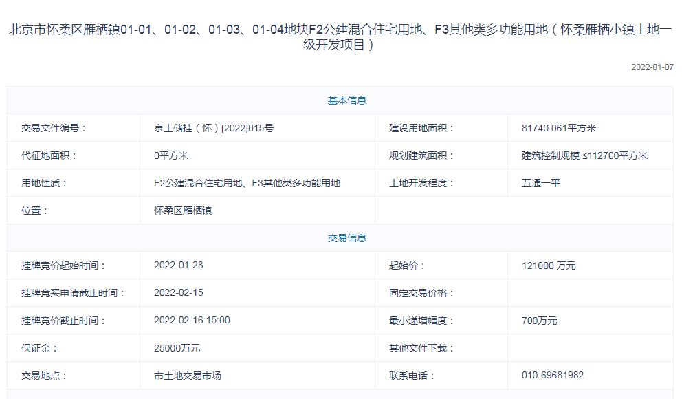 北京怀柔科学城建设发展以12.1亿元底价摘得北京怀柔1宗地块