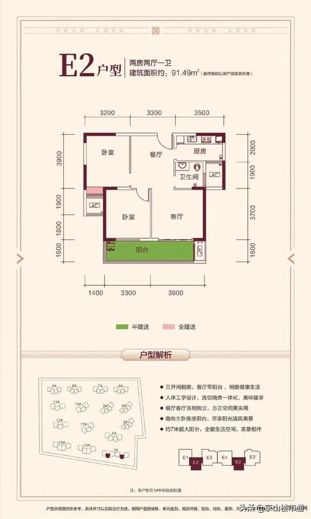 开春探盘 | 城中公园大盘——汉龙1号