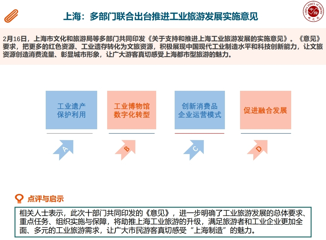 2022年2月中国文旅地产市场观察