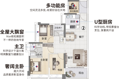 究竟是什么样的房子，被称为广州租房青年的终点站？