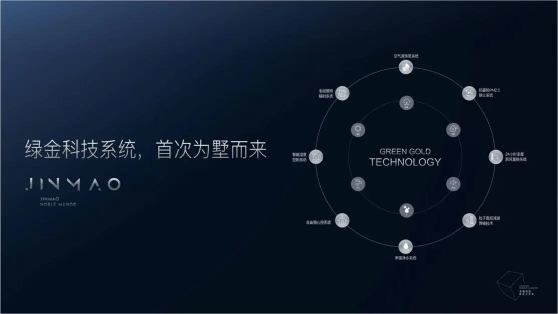 东叁金茂逸墅|金茂墅系绿金科技馆亮相