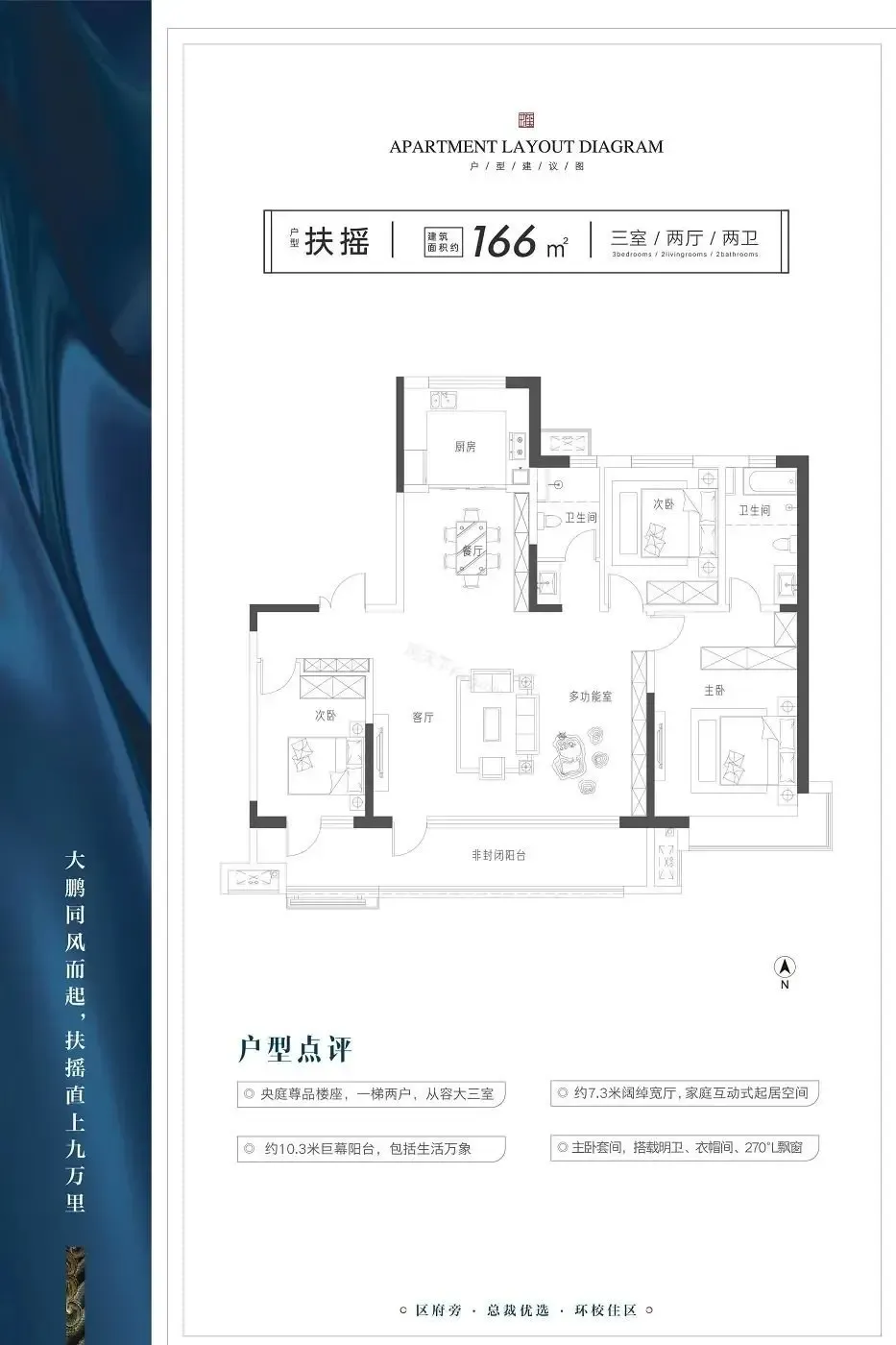 114-166㎡!民生·城市玖玺北区首批户型亮相,即将入市!-房产资讯-房天下