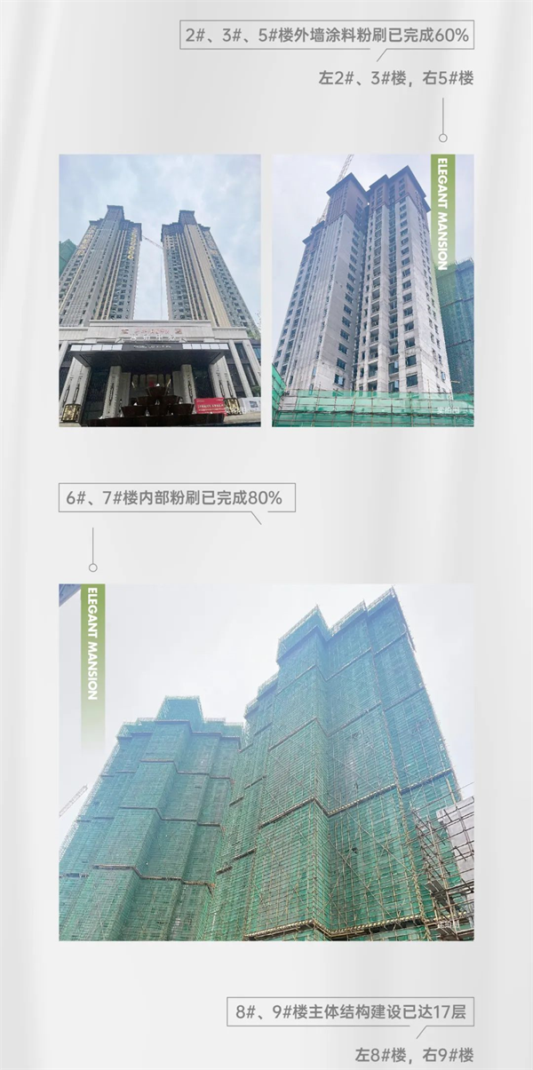 兴华尚都学府3月进度：1#10#楼主体结构建到30层