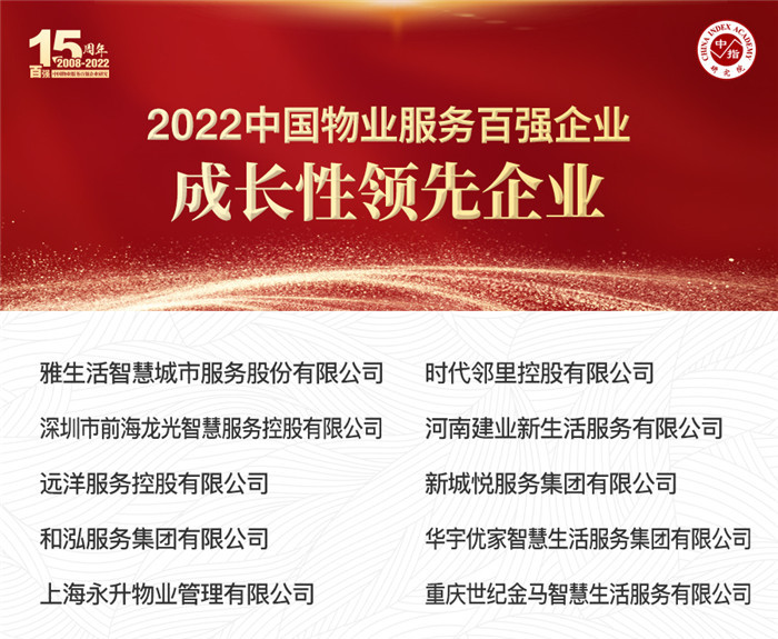2022中国物业服务百强企业名单重磅发布