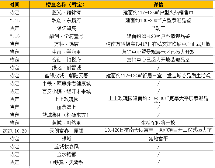 微信截图_20220425105207.png 微信截图_20220425105207.png