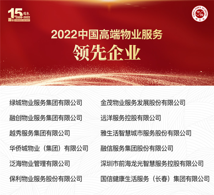 2022中国物业服务百强企业名单重磅发布