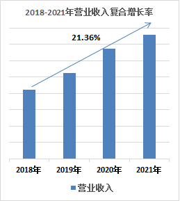 海伦堡物业：多元化发展提升综合实力，匠心品质铸就行业标杆