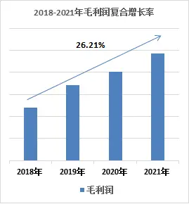 海伦堡物业：多元化发展提升综合实力，匠心品质铸就行业标杆