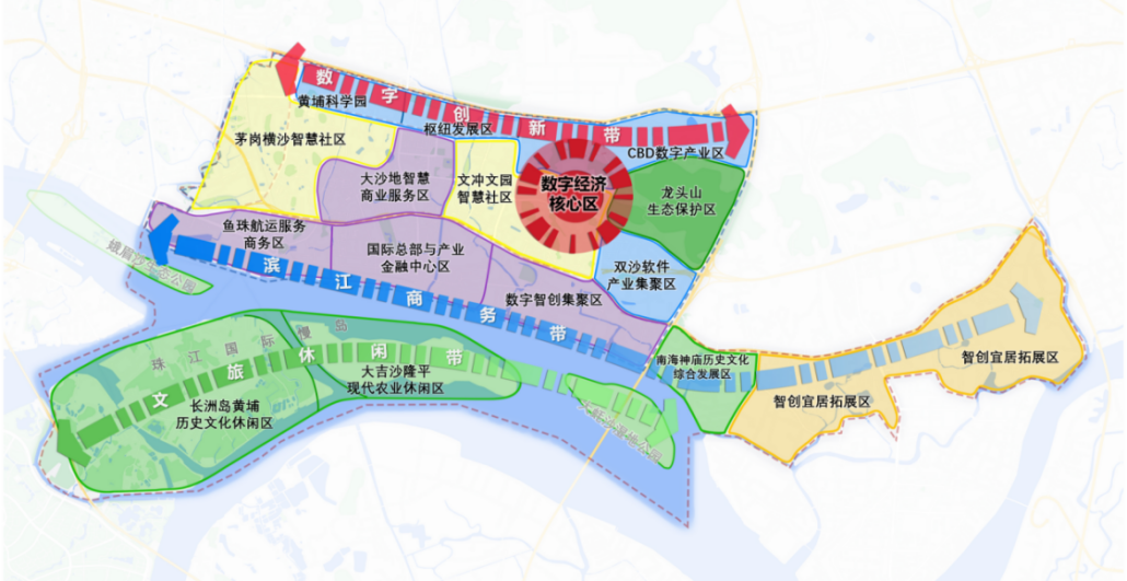 2022成楼市红利年，解码广州置业良机