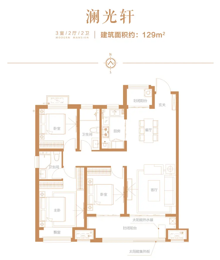 新飞建业府 | 圈粉无数的爆款户型，值得拥有！