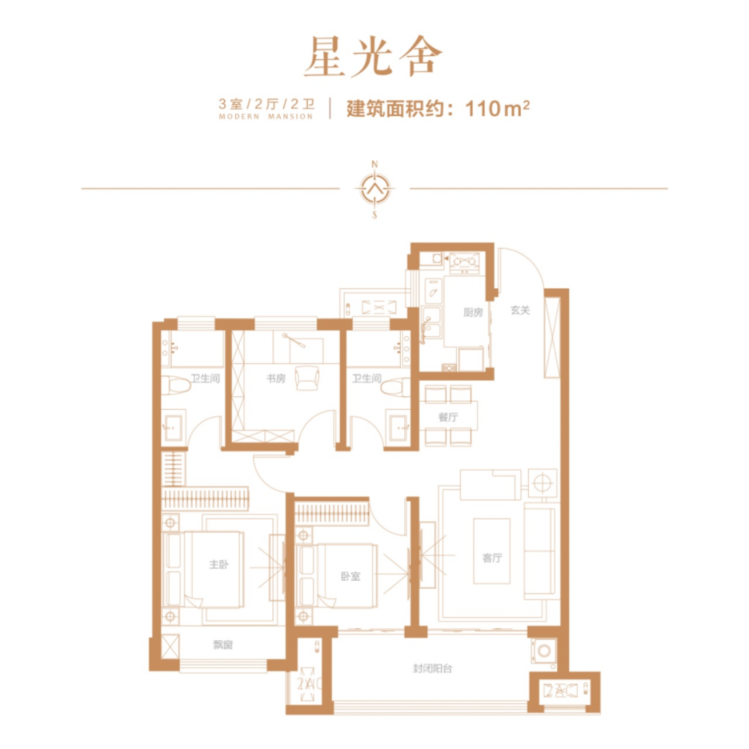 新飞建业府 | 圈粉无数的爆款户型，值得拥有！