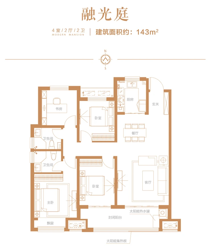 新飞建业府 | 圈粉无数的爆款户型，值得拥有！