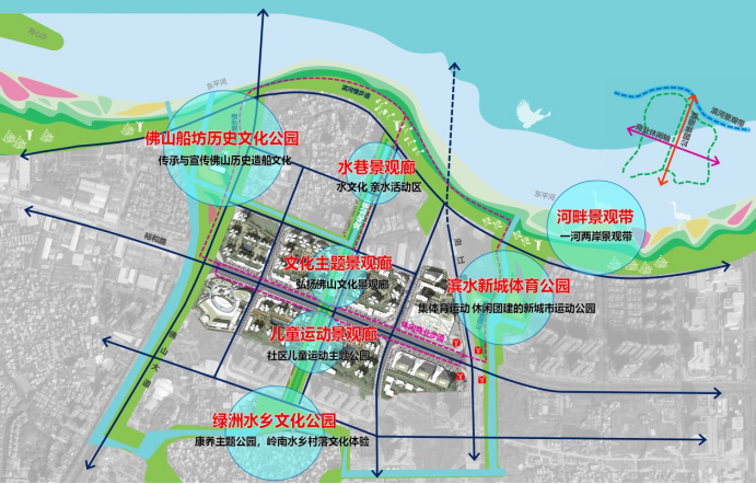 硬核分析：3000亿佛山新城，到底还缺什么来激发城市活力