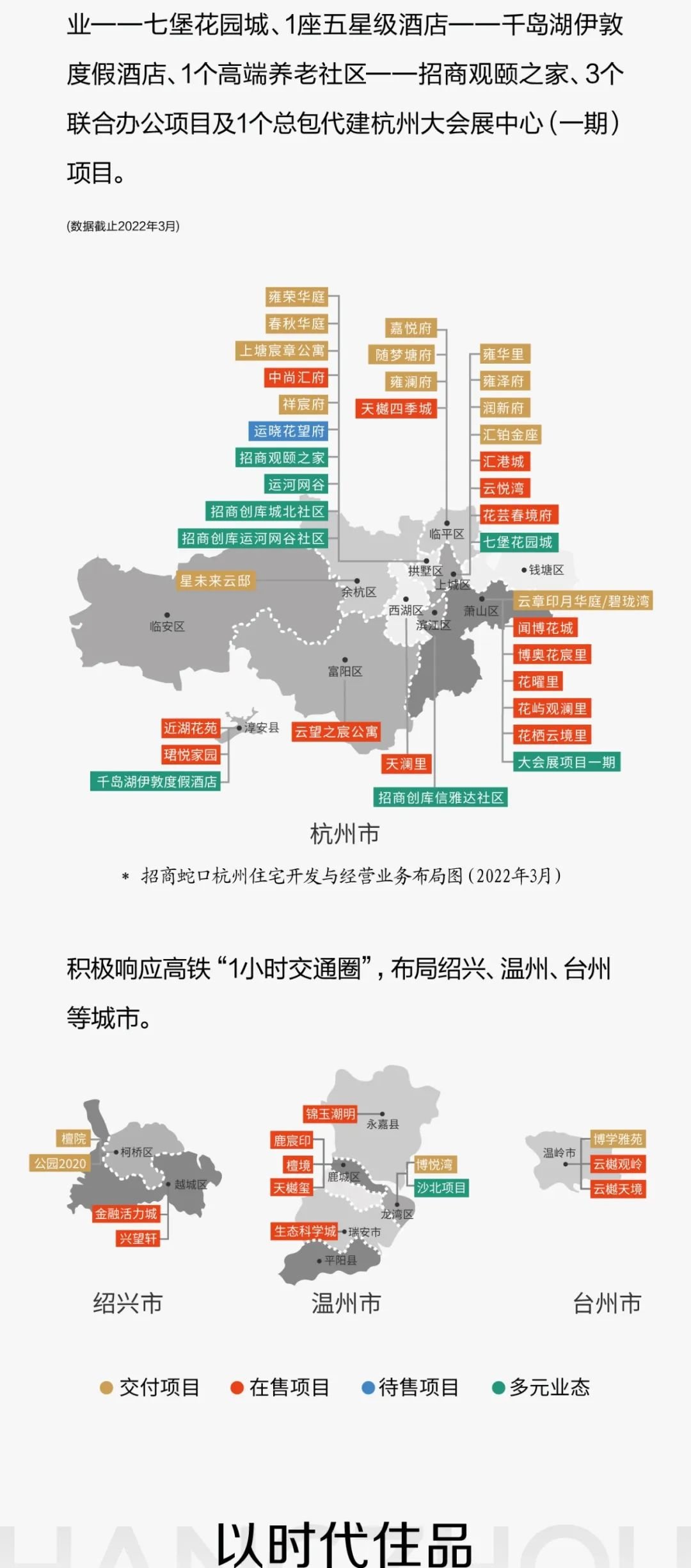 招商蛇口在杭州｜2022，你的杭州 向新而LINE