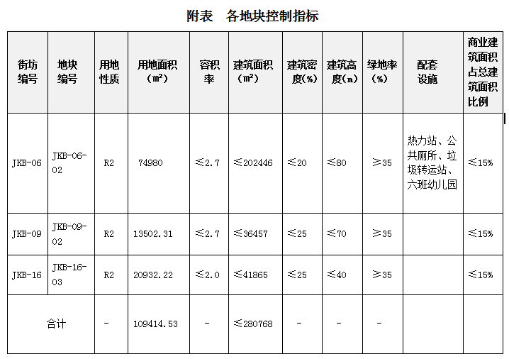 微信截图_20220519125700.png