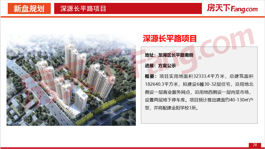 【PDF】2022年4月汕头房地产市场数据报告