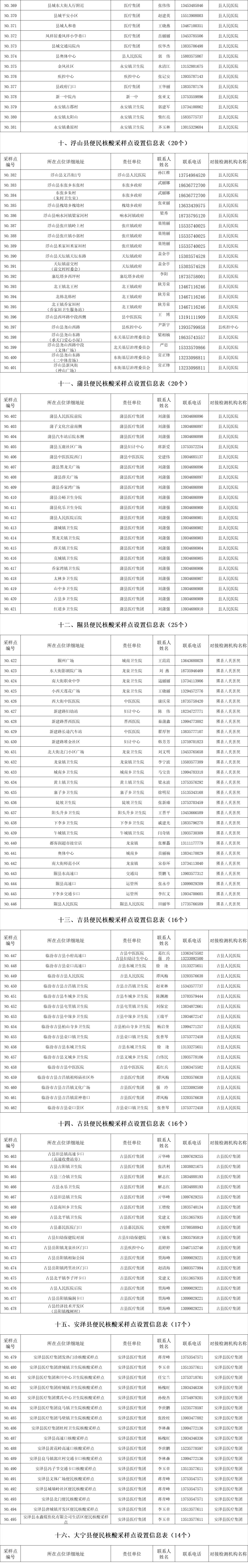 微信图片_20220520162617.png