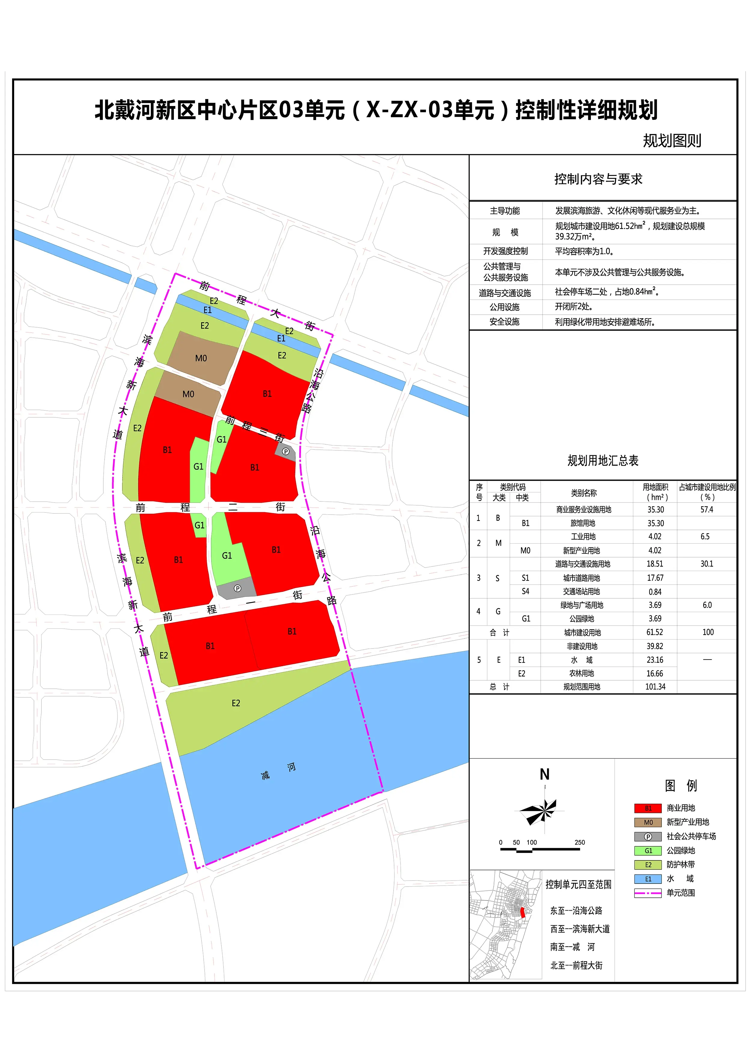 北戴河新区中心片区03单元（X-ZX-03）控制性详细规划公布