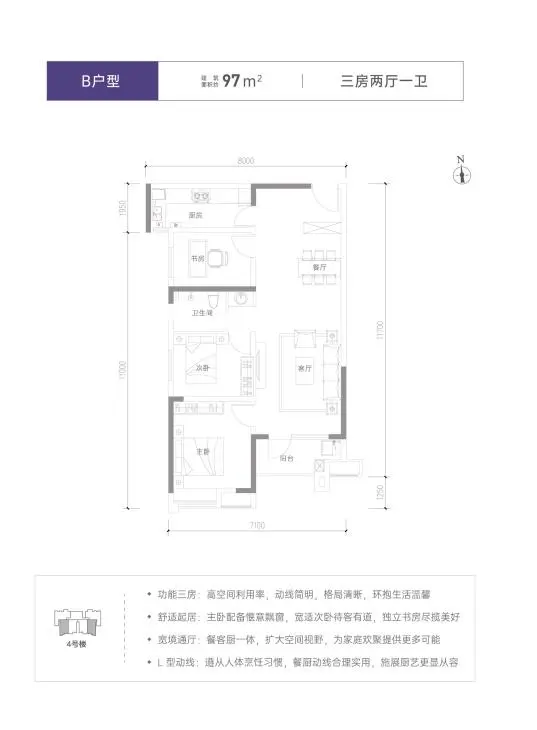 街道口纯新盘！出门双地铁！距离东湖仅300米！