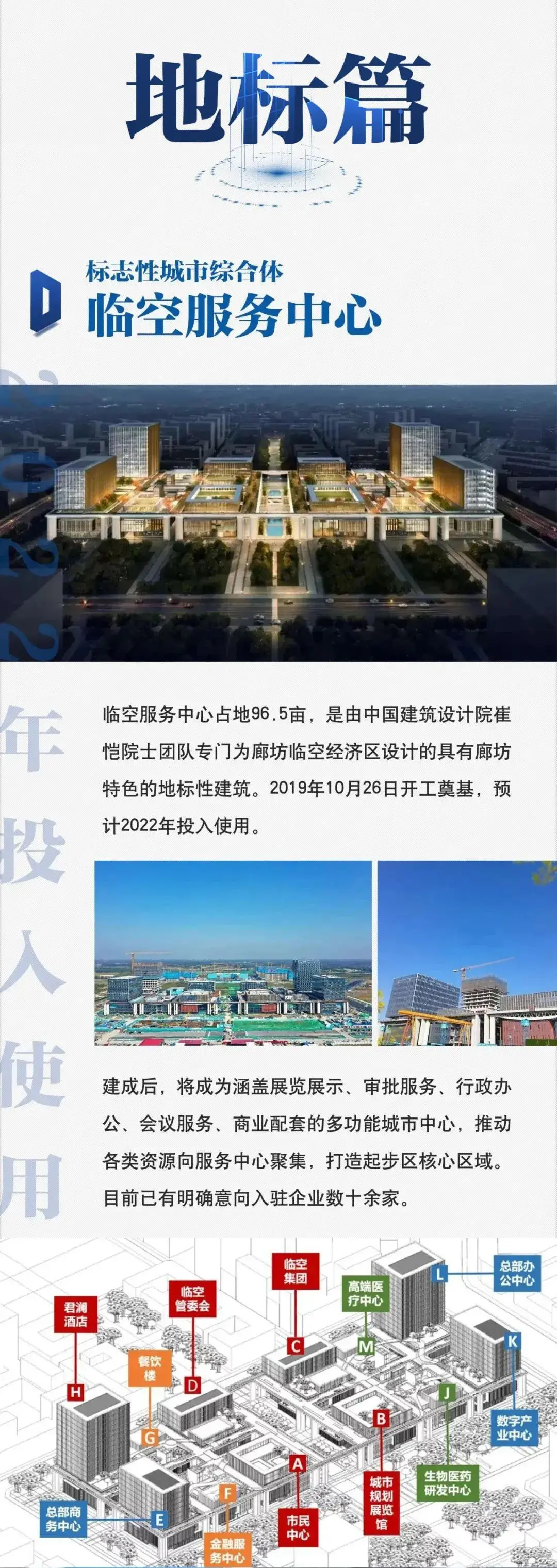 最新廊坊临空中心一期路网六座跨河桥通车