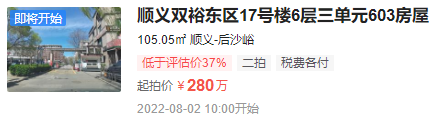 好消息！北京市顺义区双裕东区住宅低于评估价37%起拍，想买房的注意！