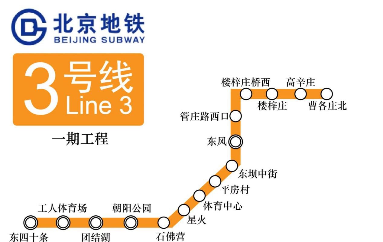 致敬北京生活梦想家丨180万买北影旁两居，20分钟直达地铁3号线