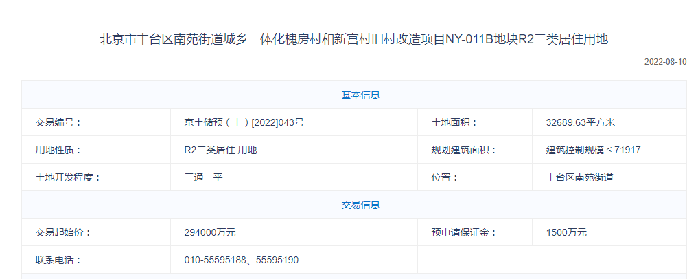 北京再挂牌4宗预申请地块，总起拍价118.7亿元！