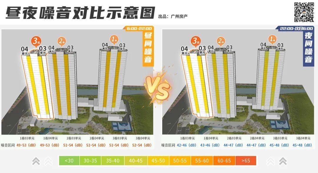 香啊！科学城区府准现楼，地铁旁，3.2万/㎡起还带装修？