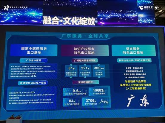 珠江投资产业再发力，携马驹桥B06项目正式入驻亦庄经济开发区