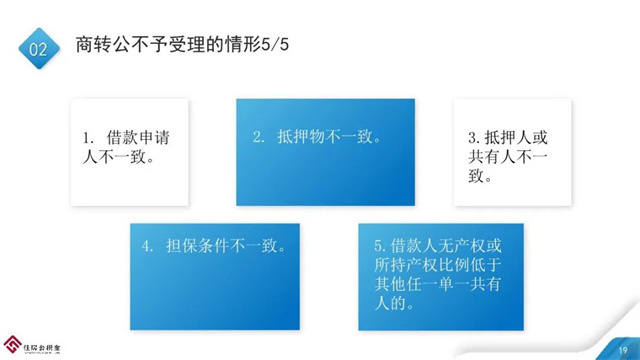 最新解读：烟台调整住房公积金政策、规范贷款业务事项认定标准