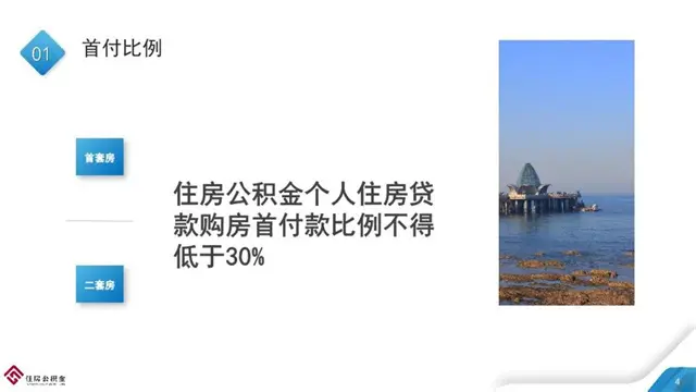 最新解读：烟台调整住房公积金政策、规范贷款业务事项认定标准