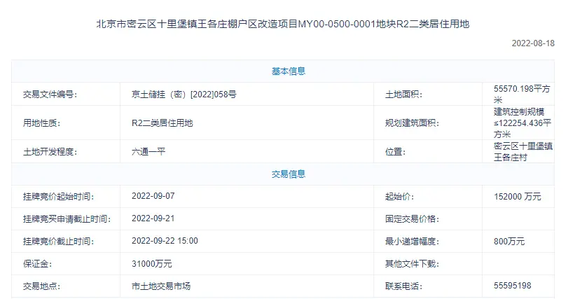 15.2亿！住总+北京建工+密云城投联合体底价竞得密云1地块