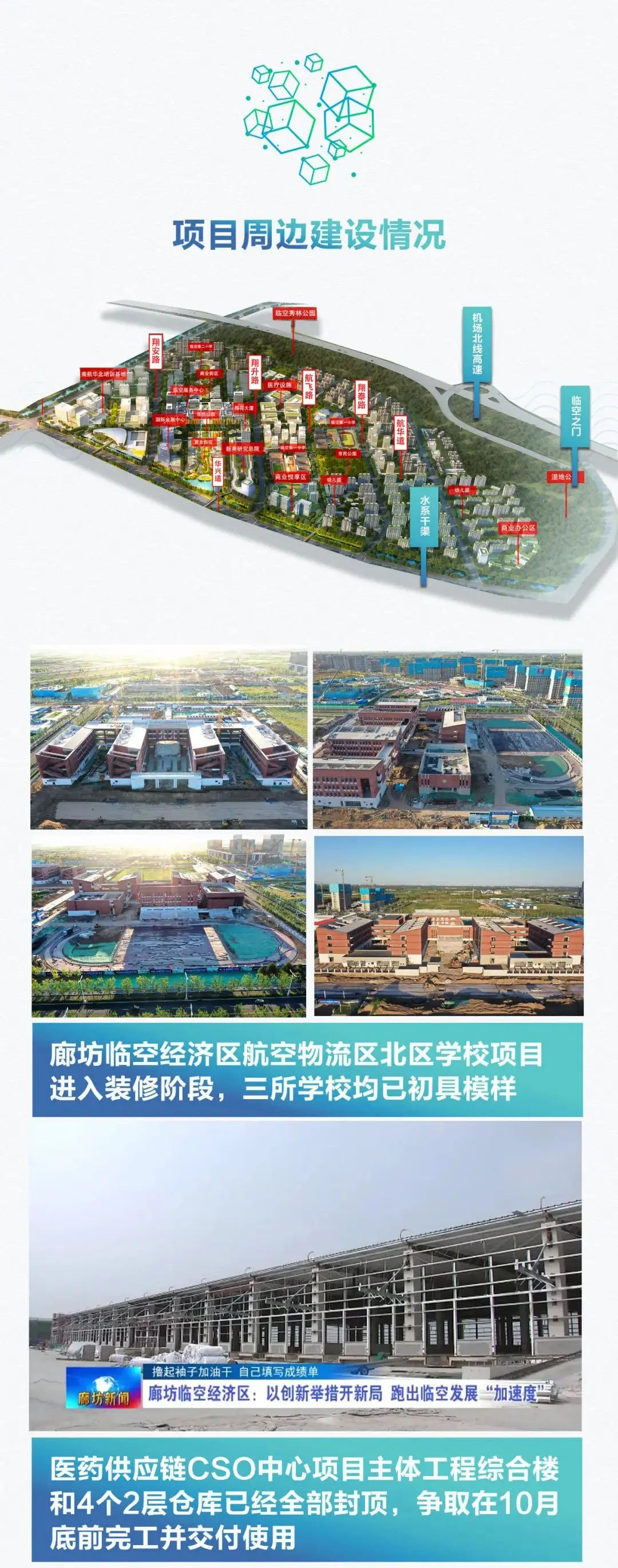 航空小镇9月工程进度实拍!楼盘及周边配套建设实景-廊坊新房网-房天下