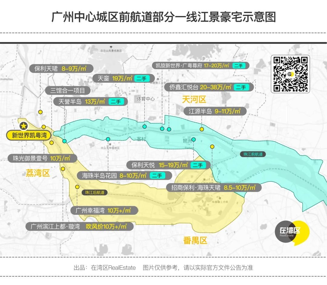广州也有“第四代价值”项目！人居地标凯粤湾黄金周热势上新