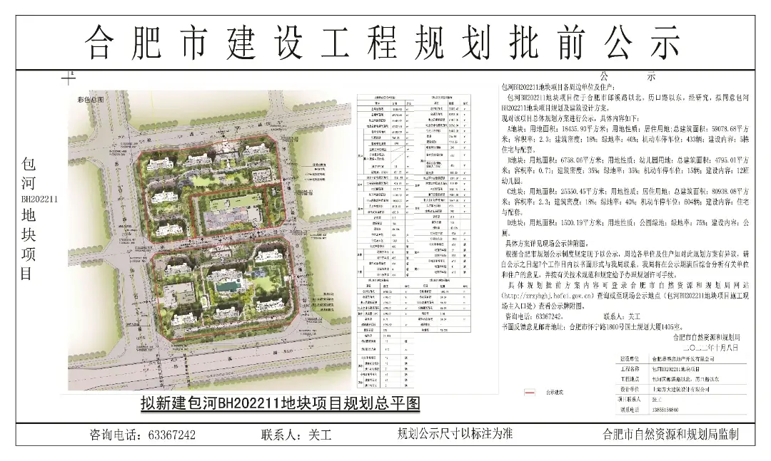 包河招商雍润府规划出炉 拟新建11栋住宅1028套房源