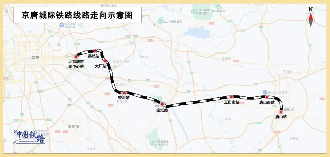 京唐城际铁路起自北京城市副中心站,终至河北省唐山市既有唐山站,途经