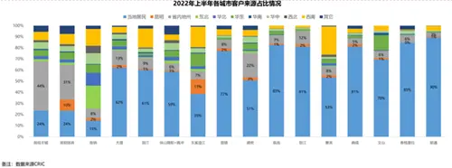 云南难得打出一手好牌