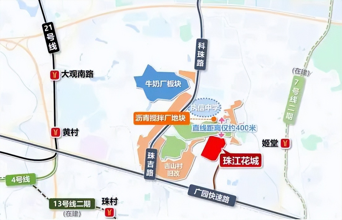 珠江花城88㎡3+1房推新，首期45万起买了不起的天河大城